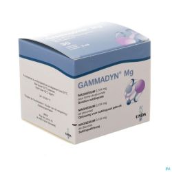 Gammadyn amp 30 x 2 ml mg    unda